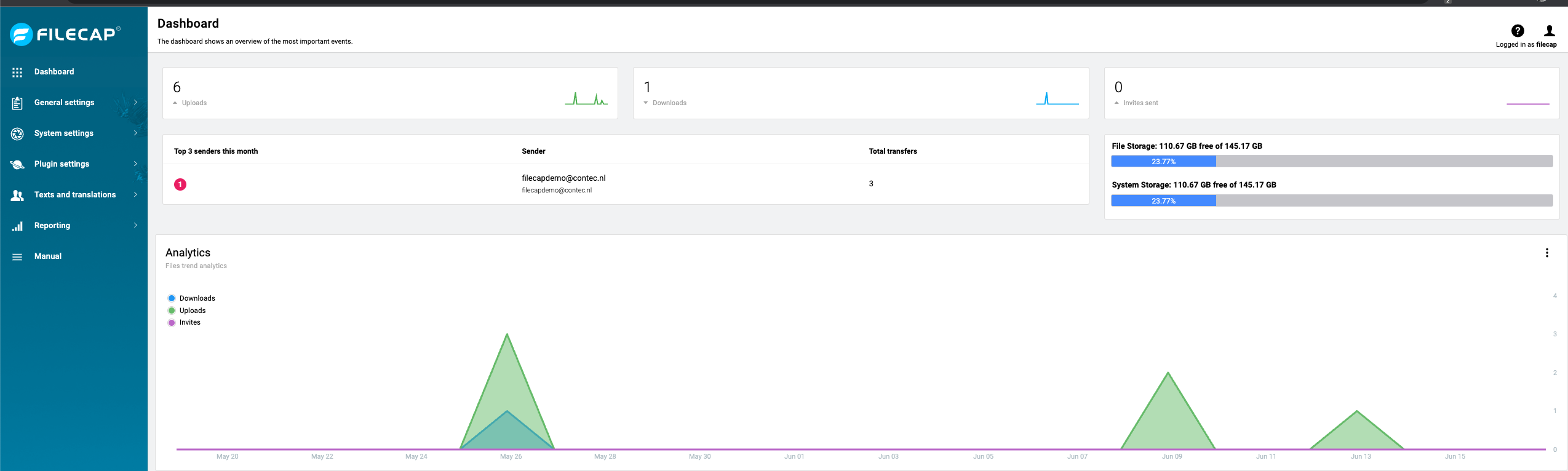 Dashboard | FileCap V5 Legacy On-premises